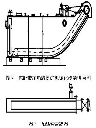 機械化澄清槽的工作原理及其改造辦法3